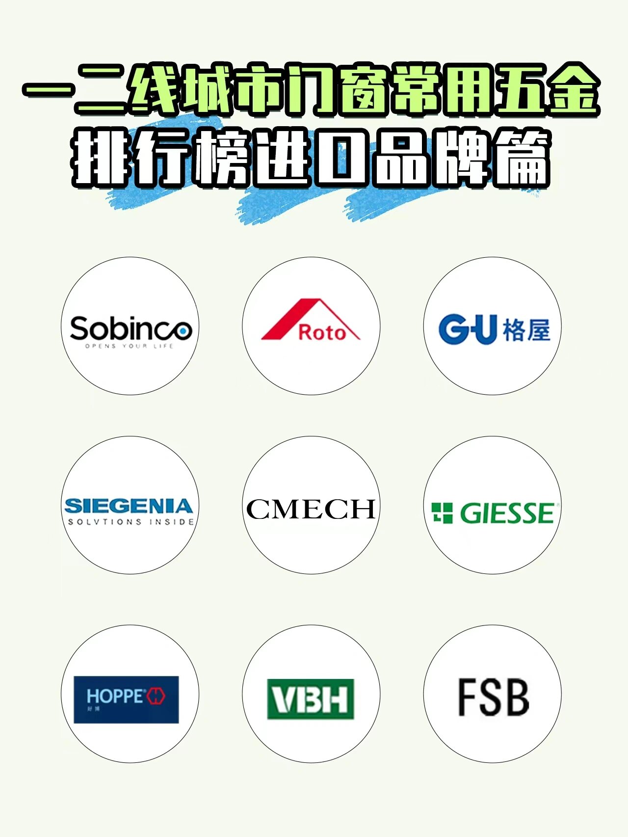 五金进口品牌排行榜 目前家装市场上的门窗五金品牌可谓是数不胜数