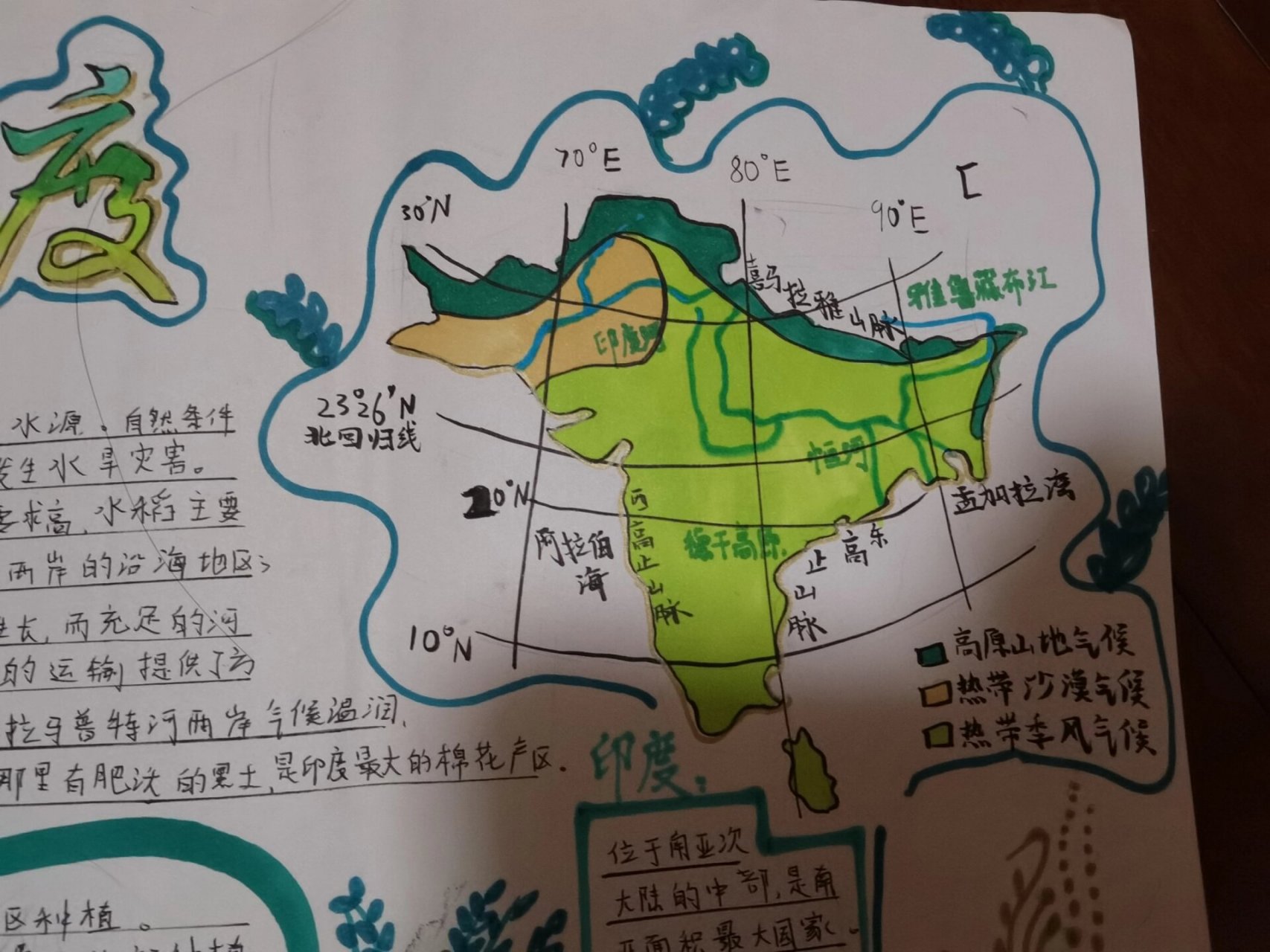 印度地形图手绘中学生图片