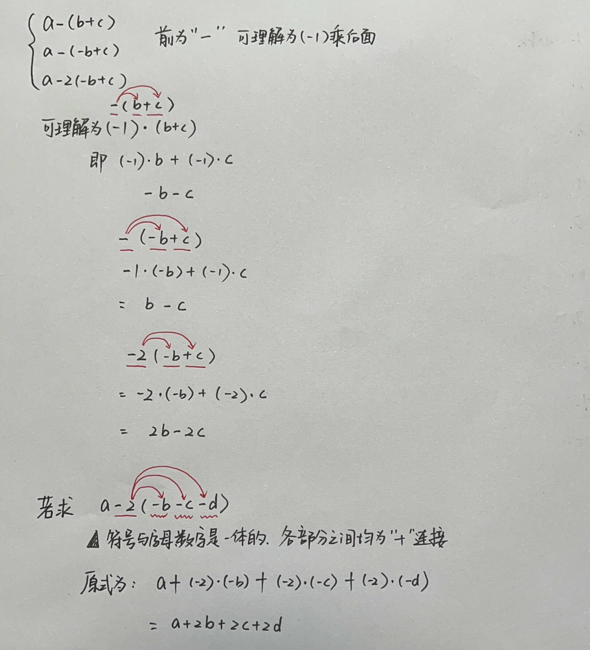 a的1/2次方图像图片