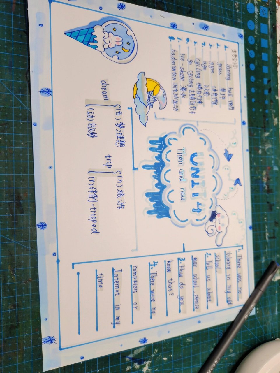 六年级下册英语u4思维导图 学校的作业