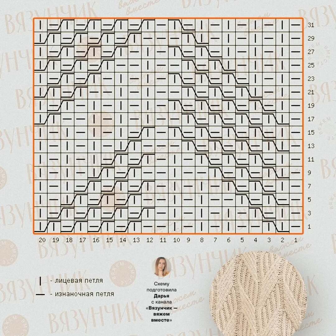 棒针手工编织 毛衣针织物花纹图案
