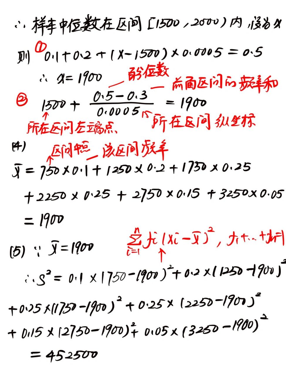 频率分布直方图题型图片