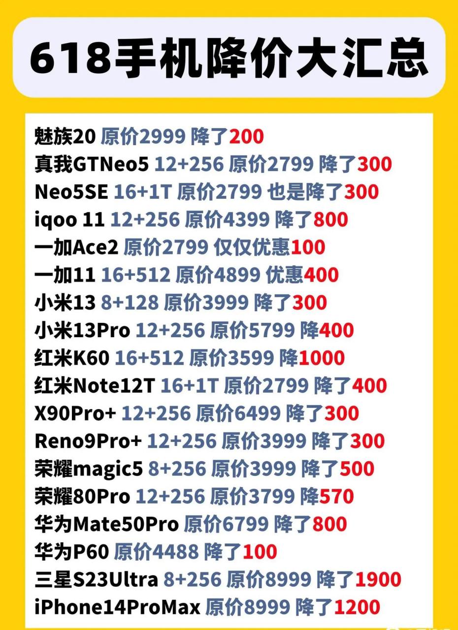 手机发布后一般多久会降价(手机发布后一般多久会降价呢)