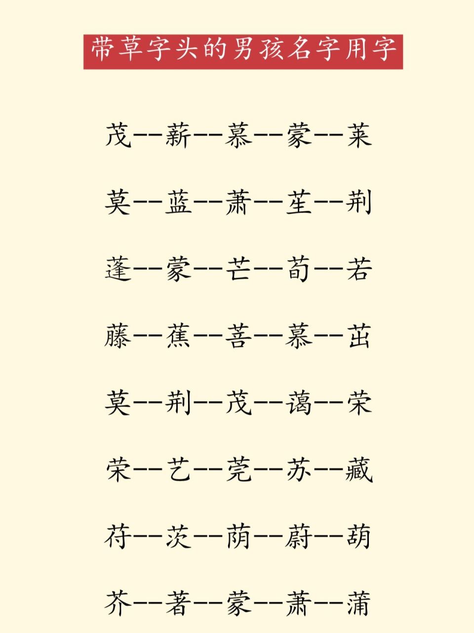 带草字头男孩名字用字 【茂】 ——"茂"字在《说文》中释曰"茂,草丰盛