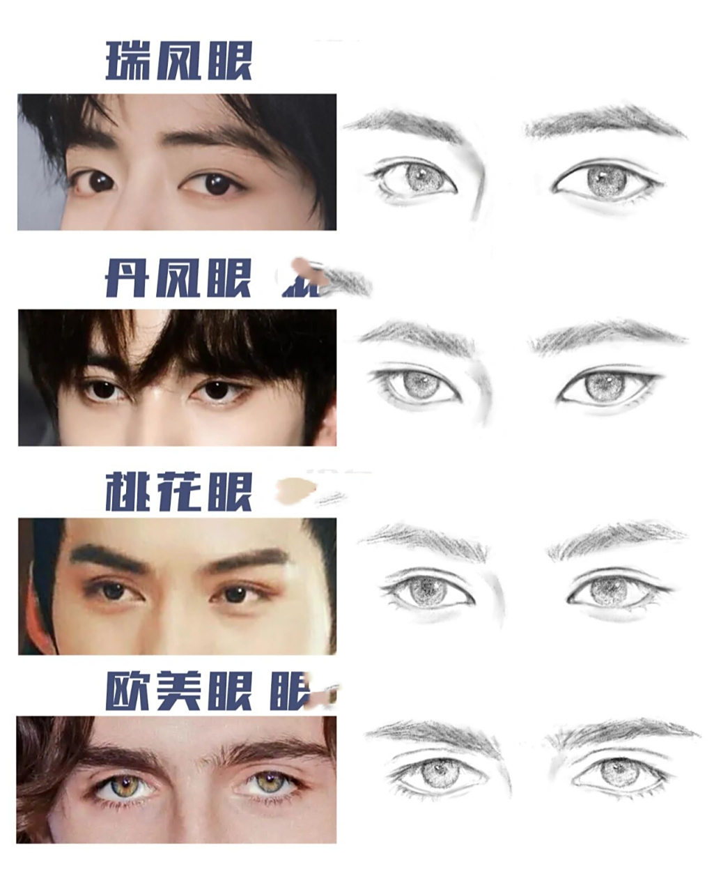 赶稿的间隙继续更新一些眼睛线稿练习,今次是男生版本～ 过程和女生篇