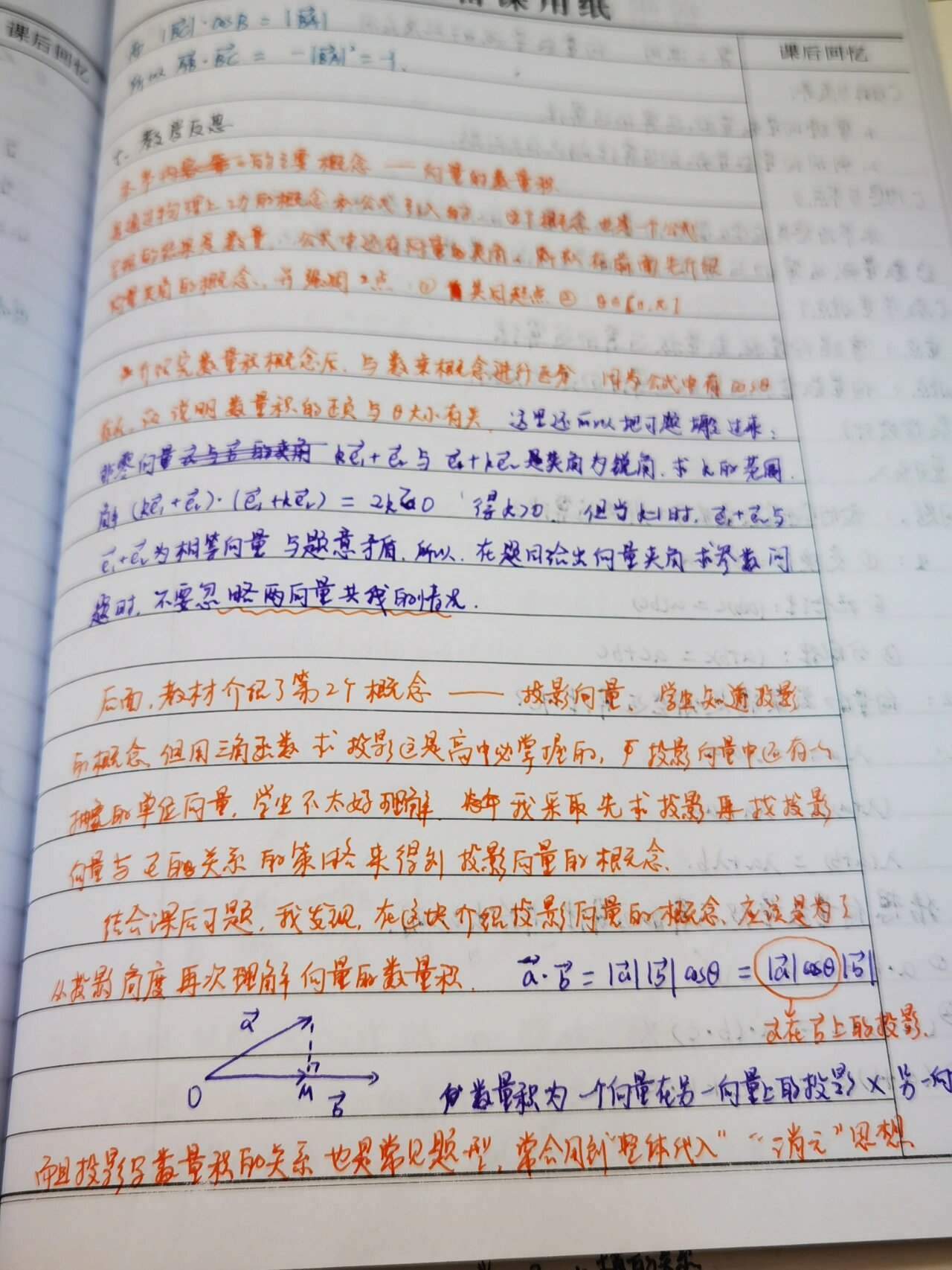 高中数学总结与反思  第2张