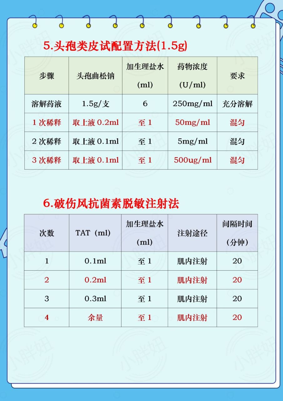 头孢噻肟钠皮试图片