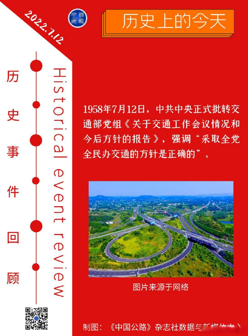 【历史上的今天】1958年7月12日,中共中央正式批转交通部党组《关于