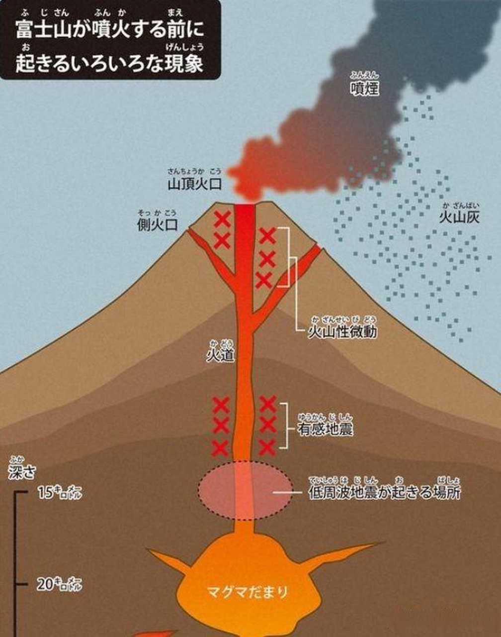 日本樱岛火山地理位置图片