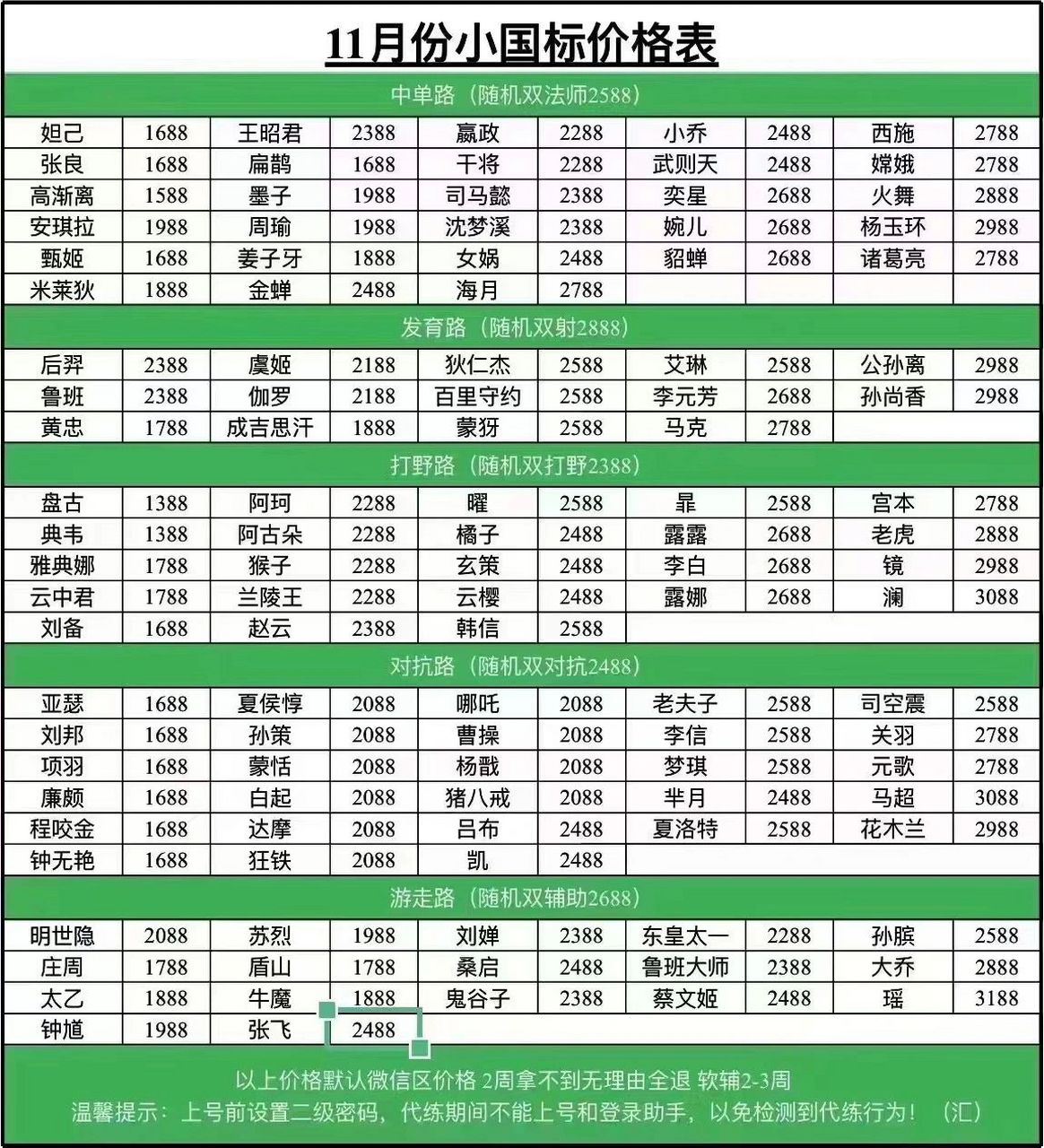 小国标具体价位 随机国标单暂时不接 赛季末打手有点忙