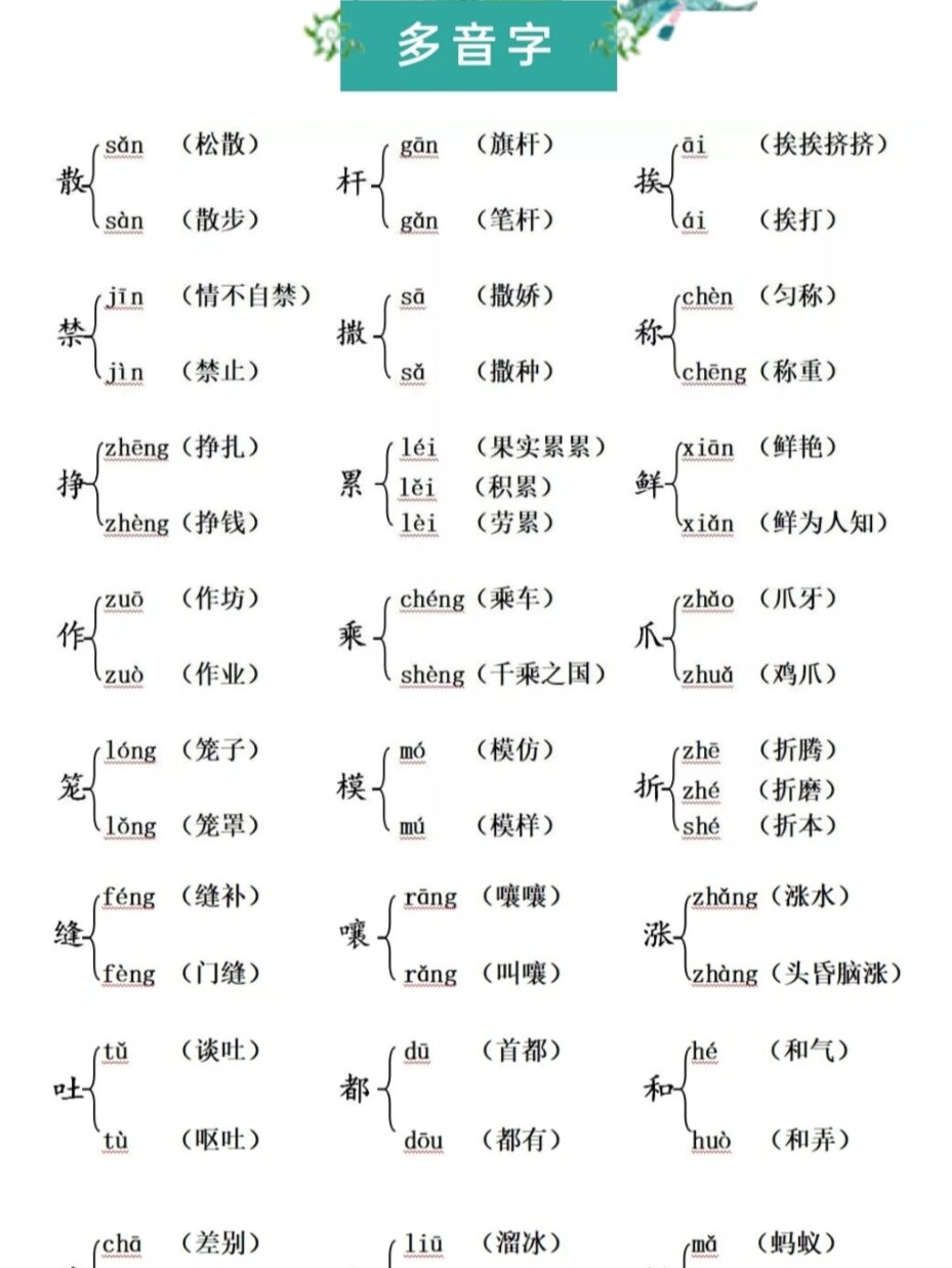 部编版三(下)全册多音字汇总