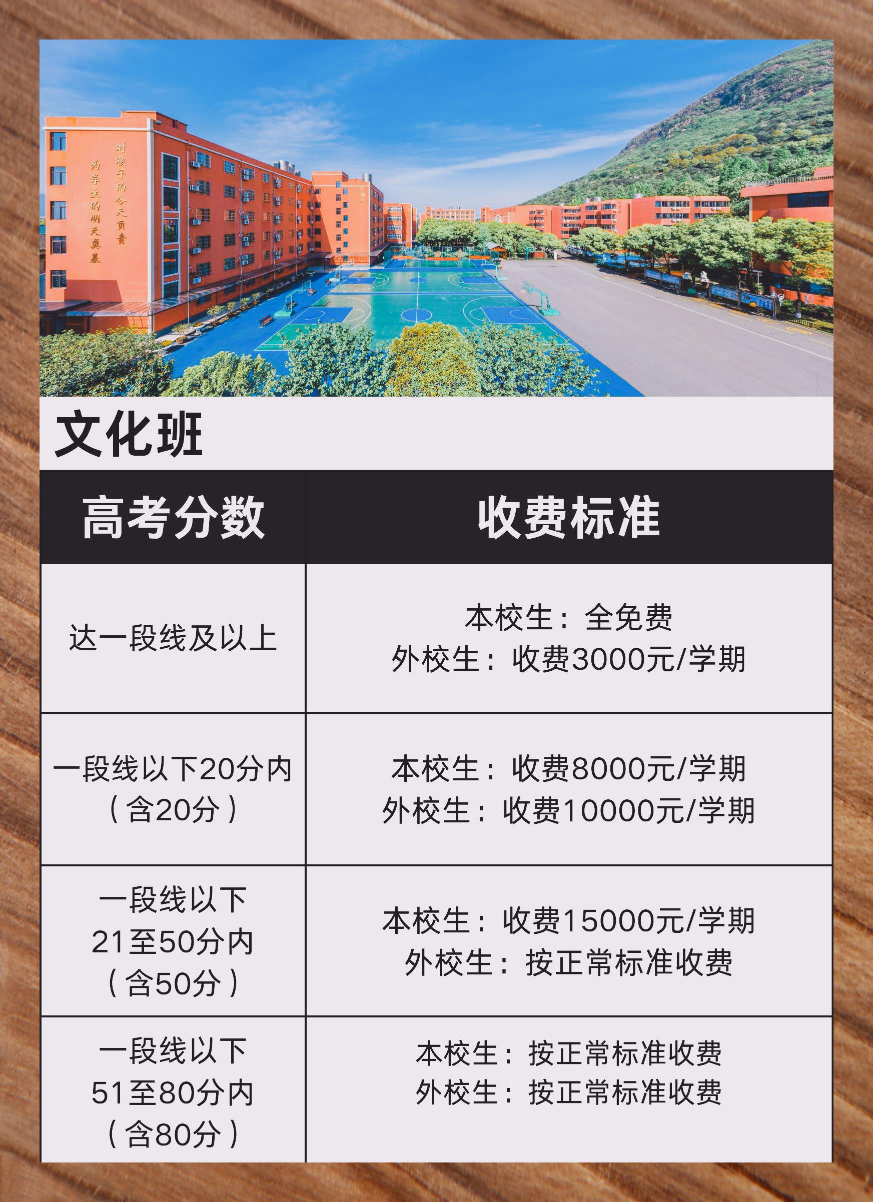 宁波光华学校高复学子梦新启航