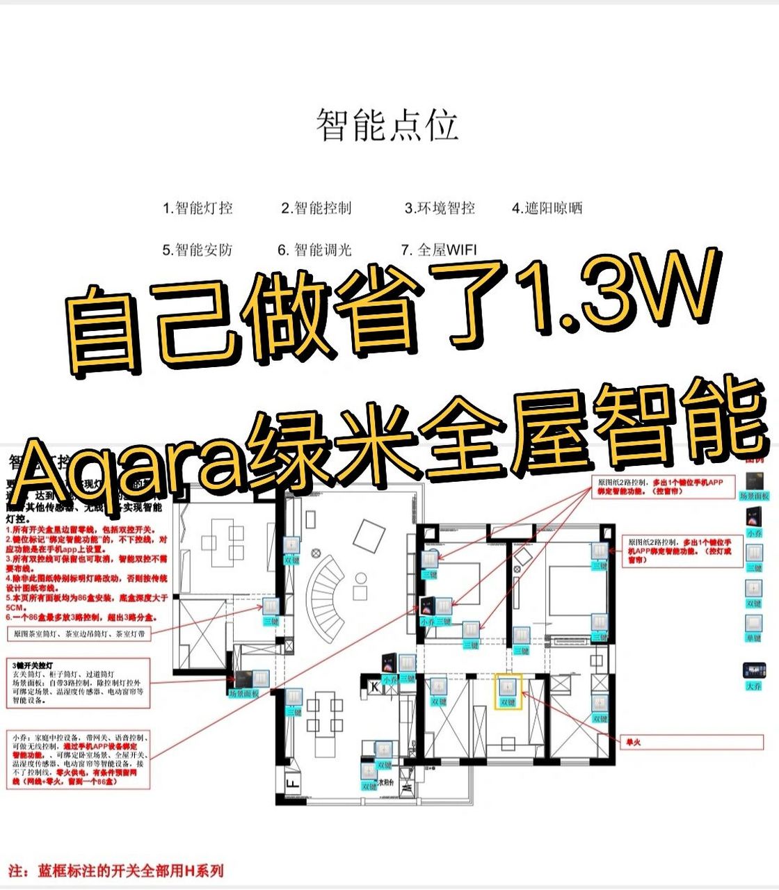 aqara綠米智能家居方案設計自己做省了1.