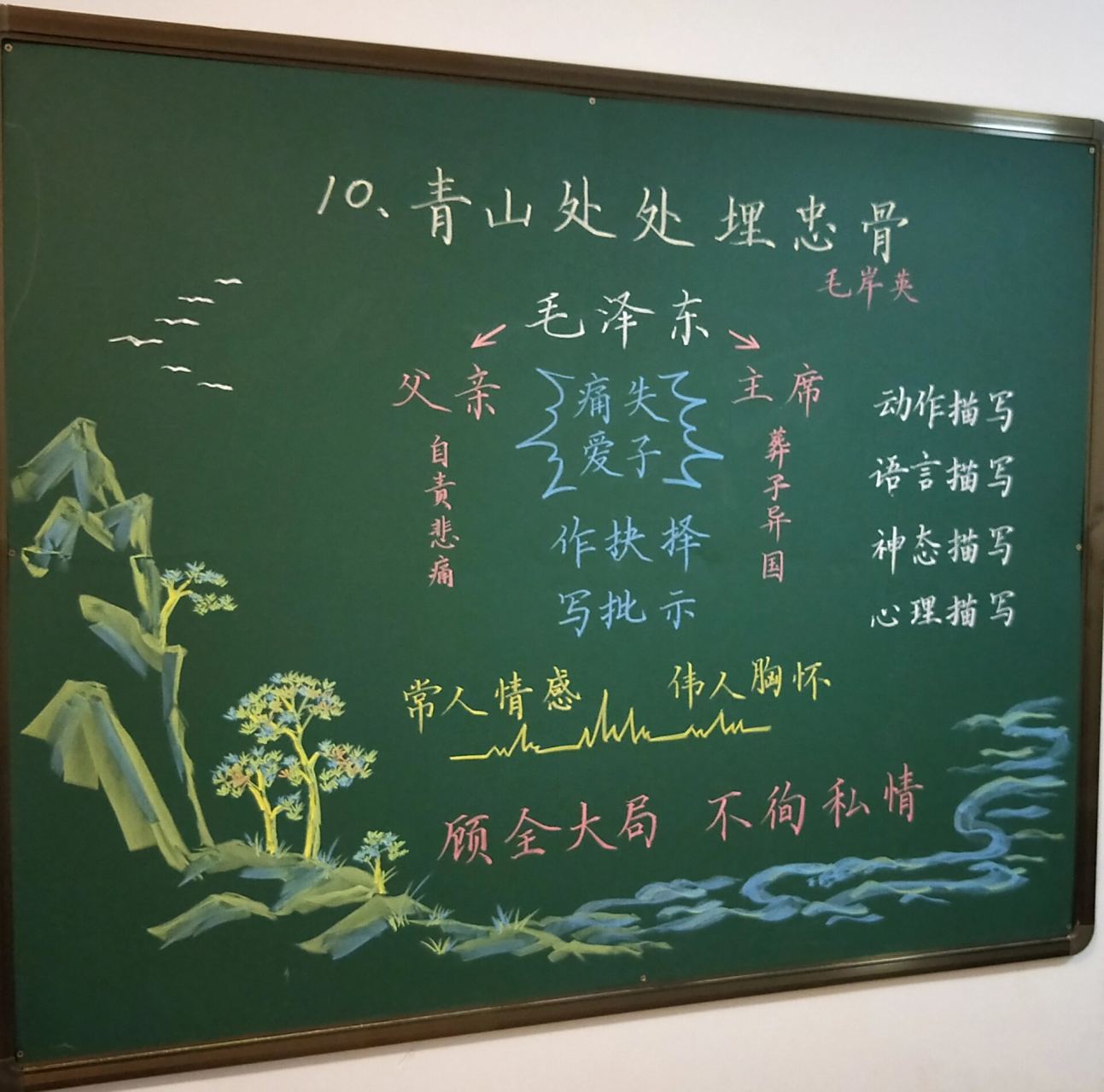 小学语文板书设计 五下