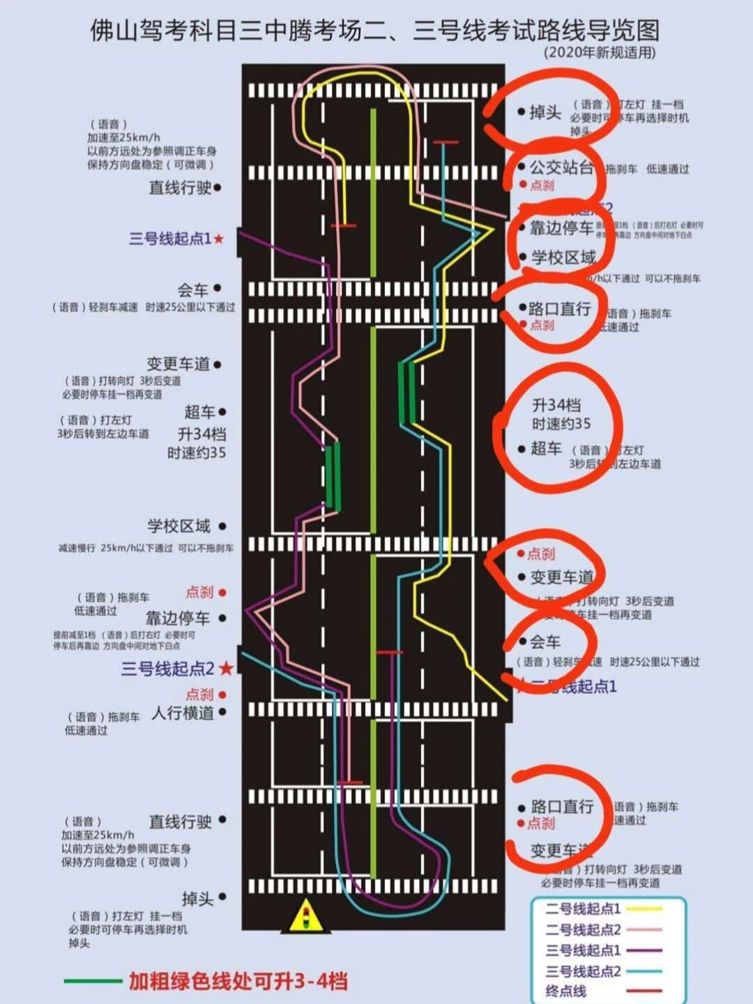 仙塘科目三考试路线图图片