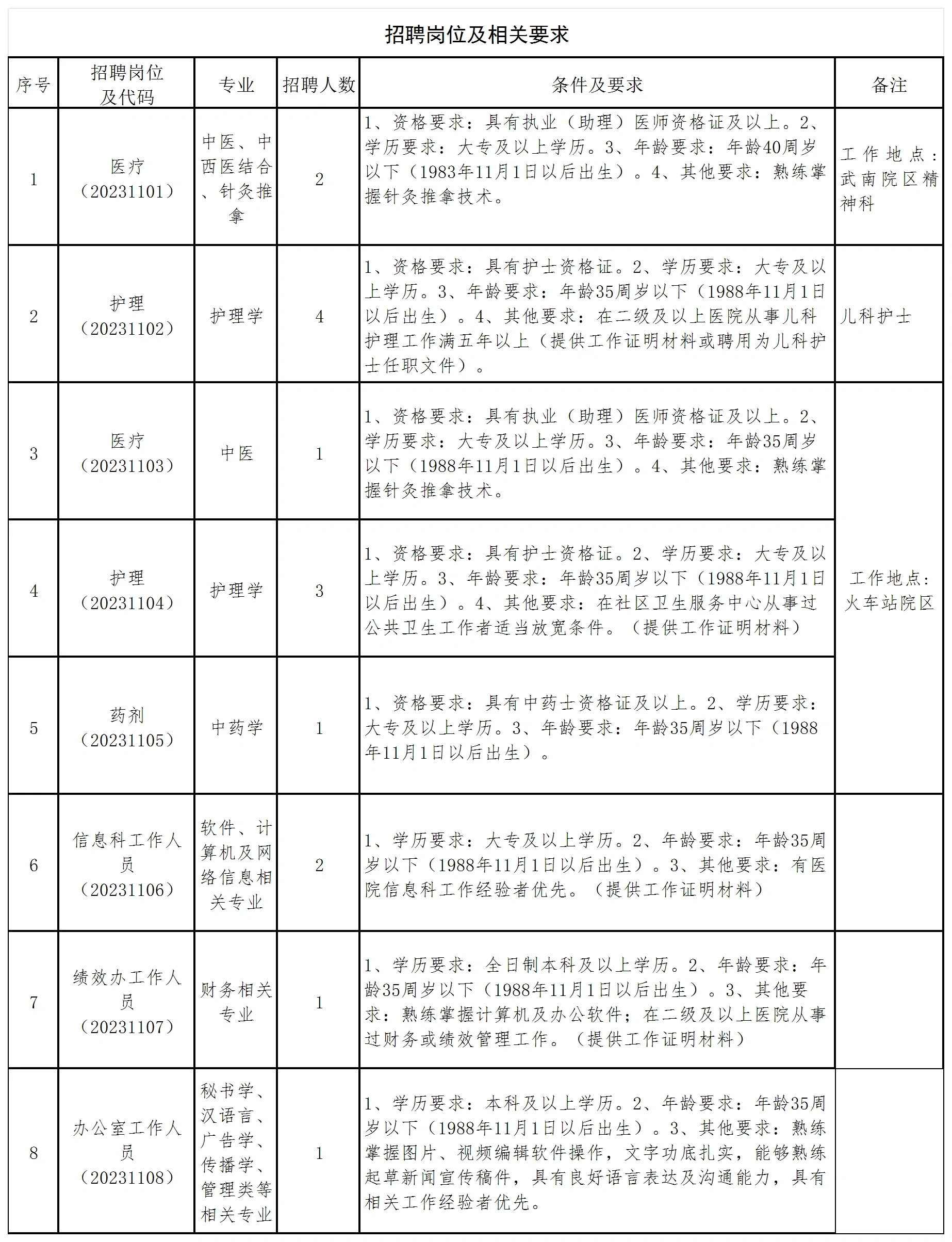 甘肃武威医院男科（武威最好的男科医院）《甘肃武威市最好的男科医院》