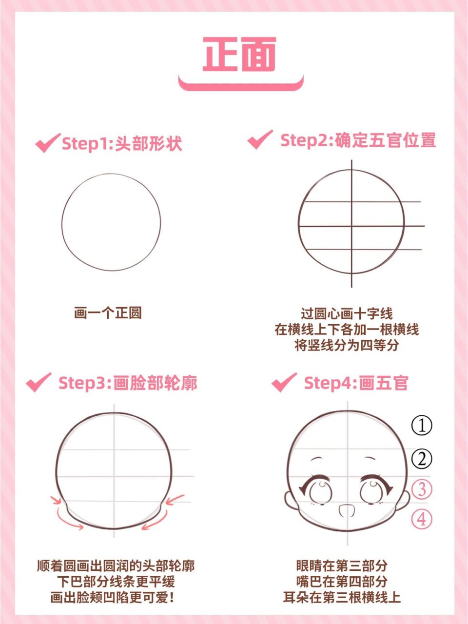 保姆级绘画教程!q版人物不同角度脸部画法 喜欢画q版?