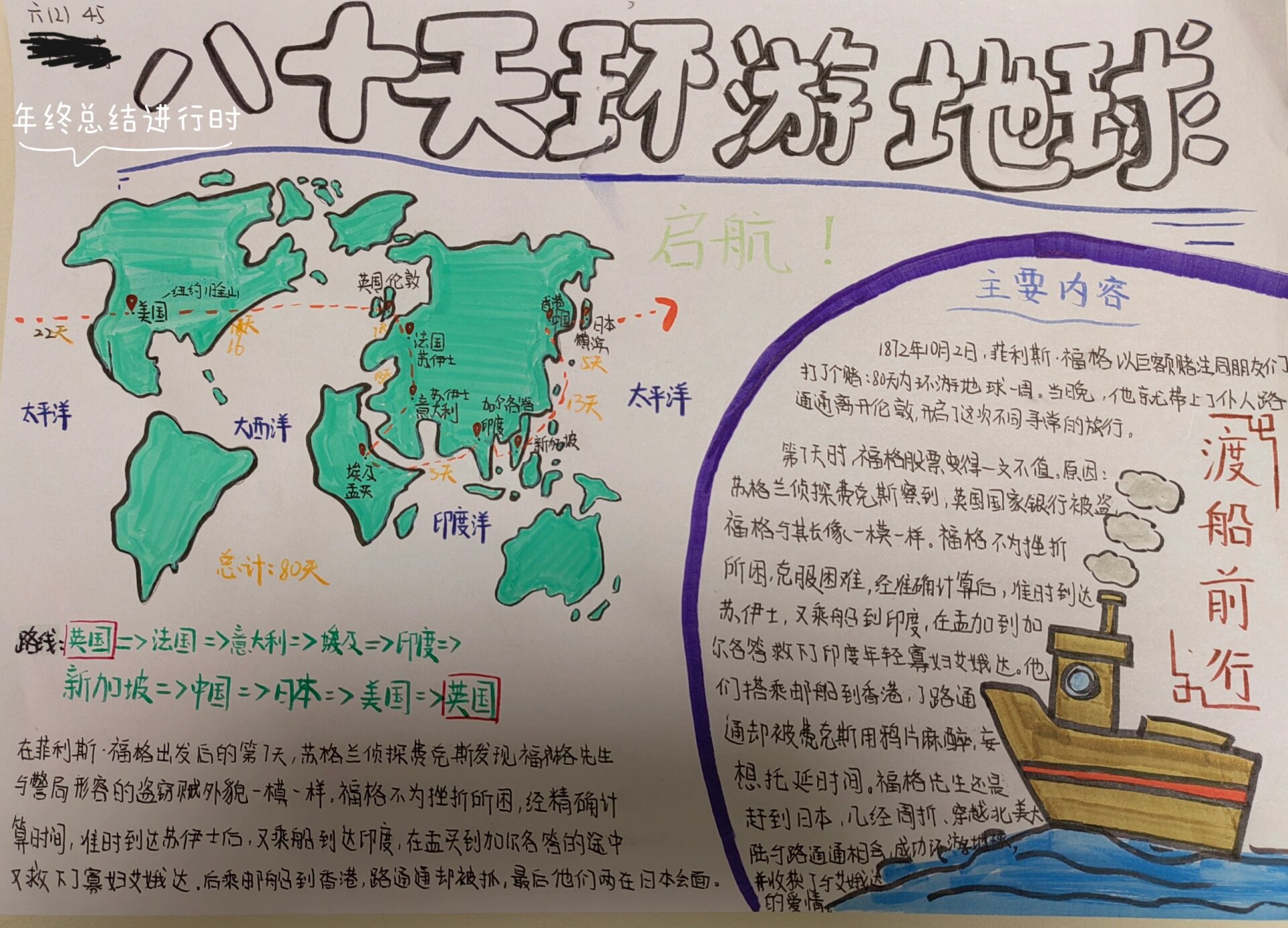 每日分享～80天环游地球手抄报&地图