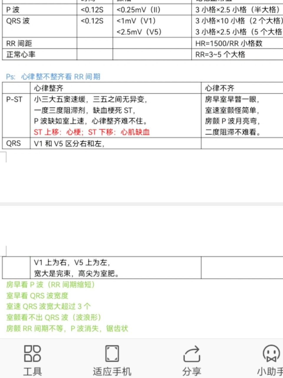 贺银成心电图口诀解析图片