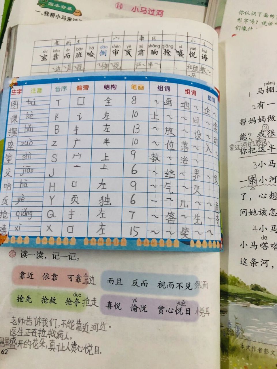 二下语文《画杨桃》学生笔记 有错误欢迎指出#二年级语文# #二年级