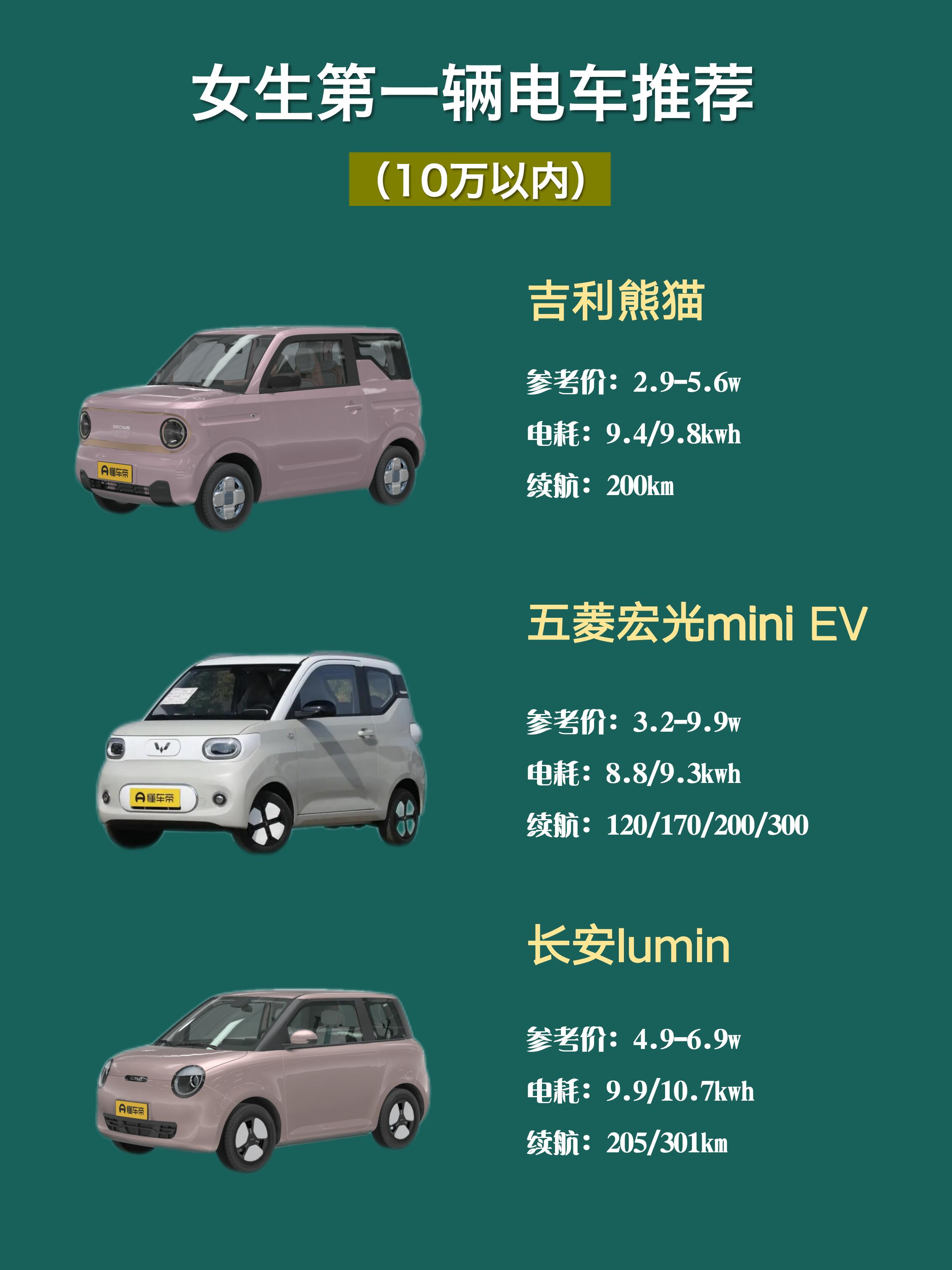 1一2万电动汽车 价格表图片