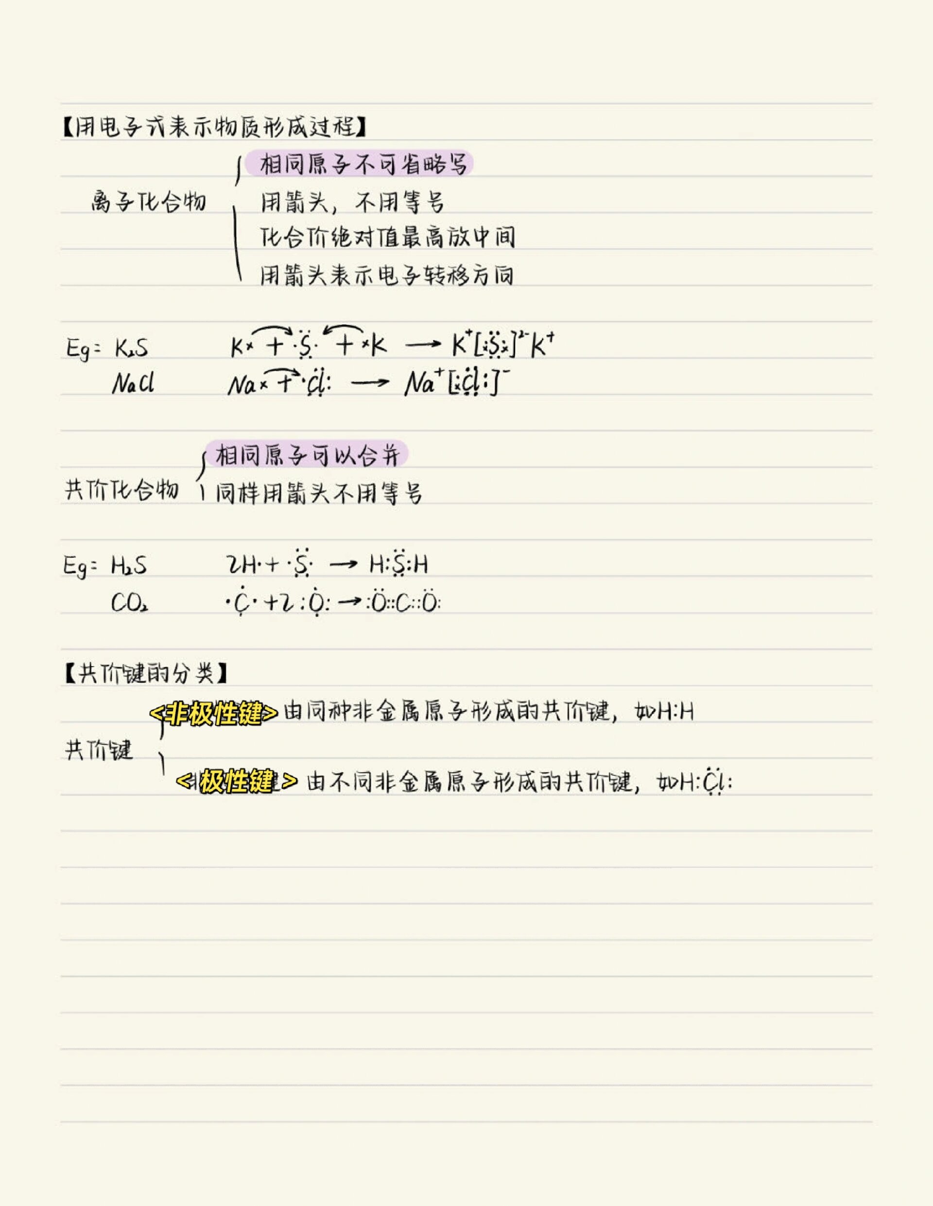 氢氧化钠的化学键图解图片