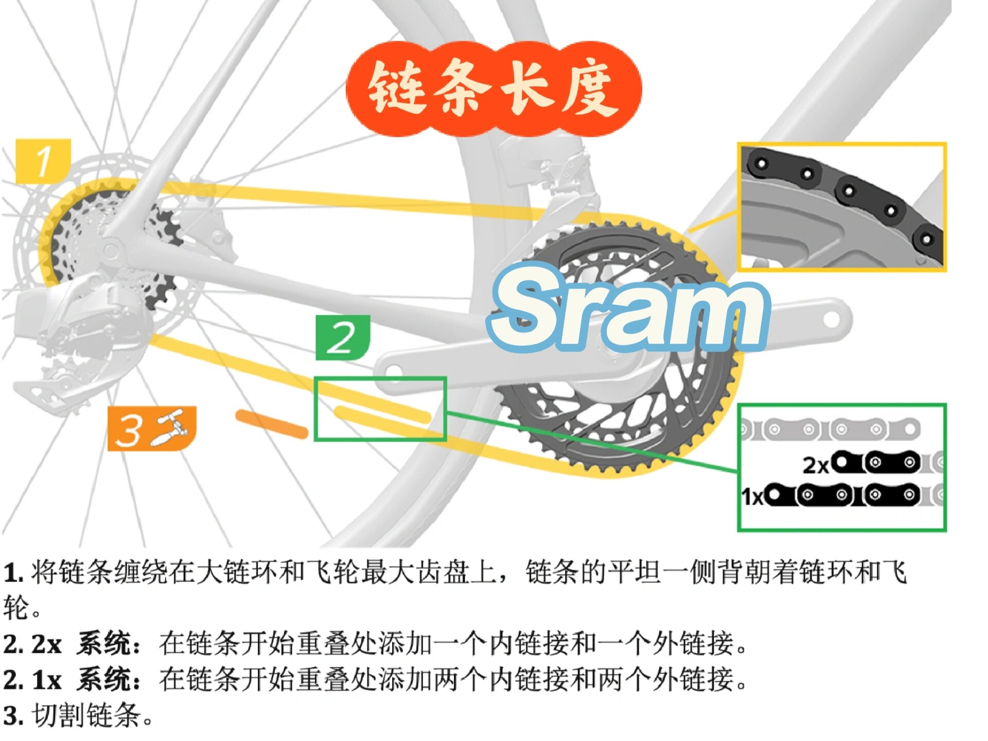 两种自行车链条长度确定方式