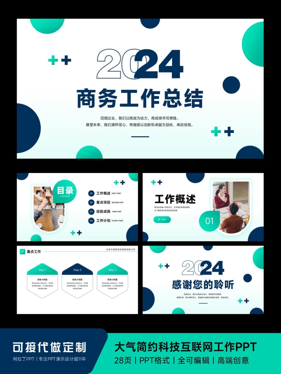 公司企业介绍品牌发布商务工作总结ppt模板