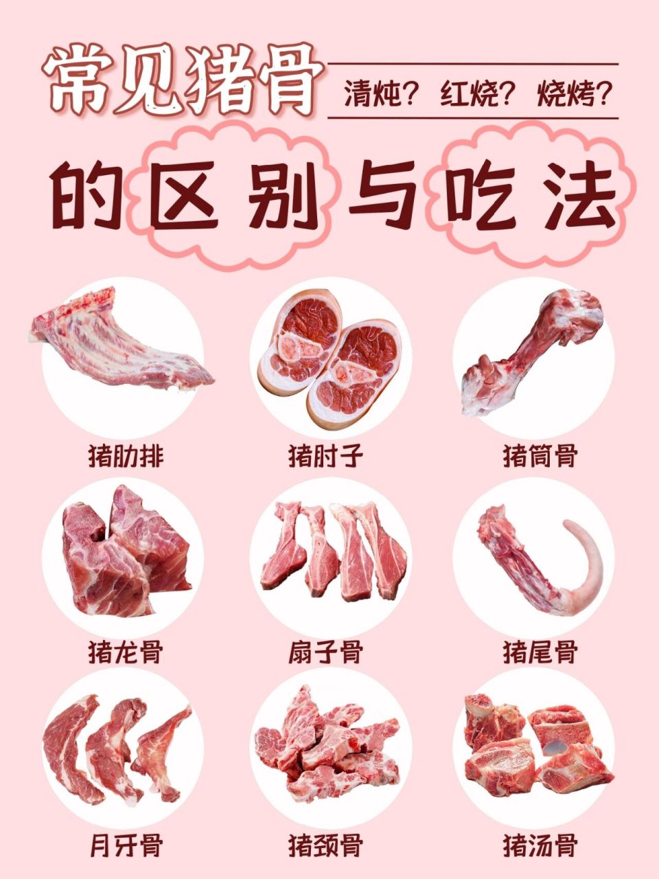 11566猪肋排:富含优质蛋白质,脂肪,肥肉少瘦肉多肉质细嫩.