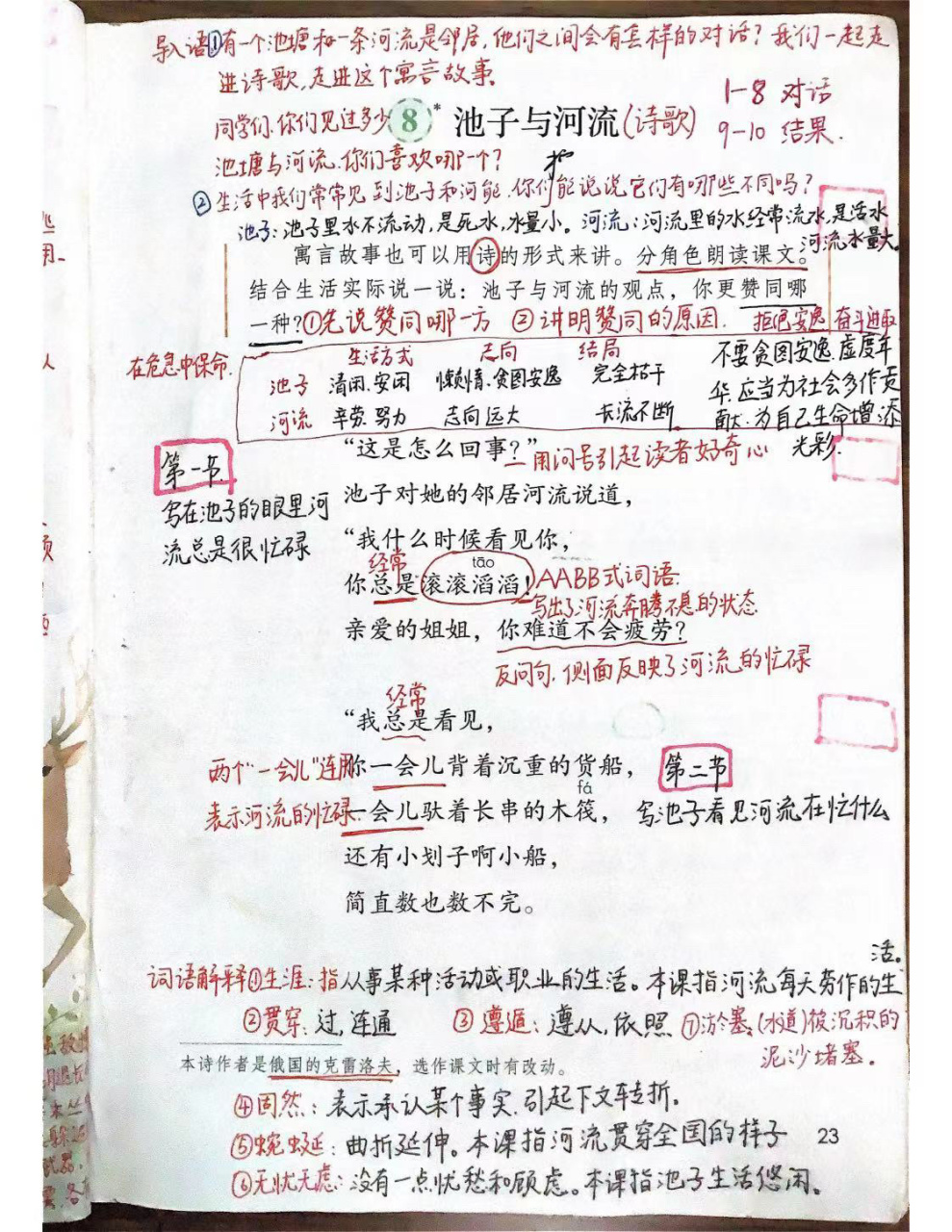 三年级语文下第八课《池子与河流》课堂笔记 第八课《池子和河流》