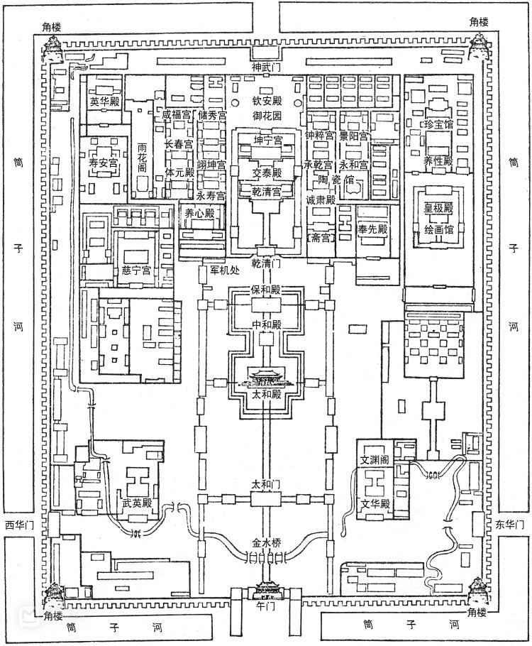 故宫平面图简介图片