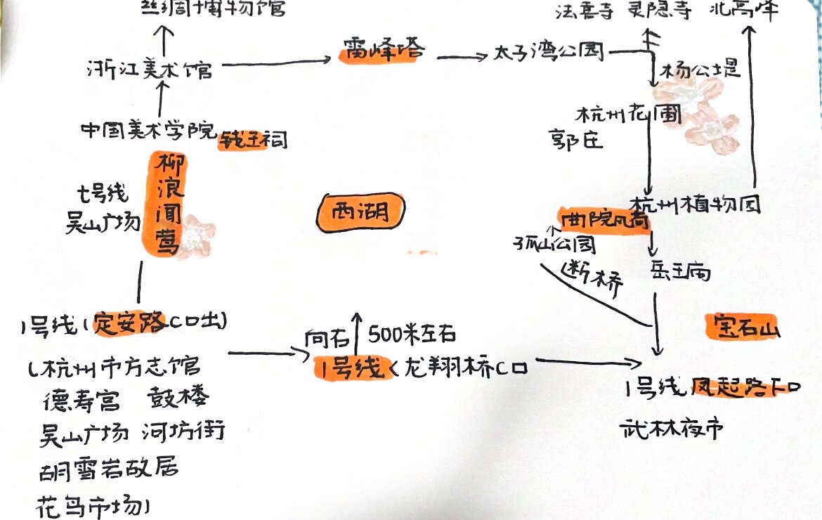 路-八盘岭路-南山路-吴山广场 西湖地铁画: 杭州地铁一号