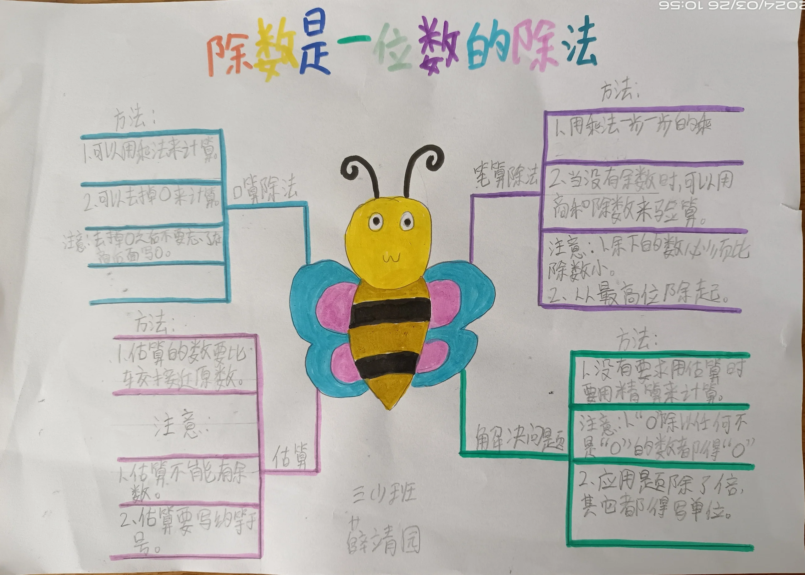 三年级下册数学第二单元思维导图 三年级下册数学第二单元思维导图