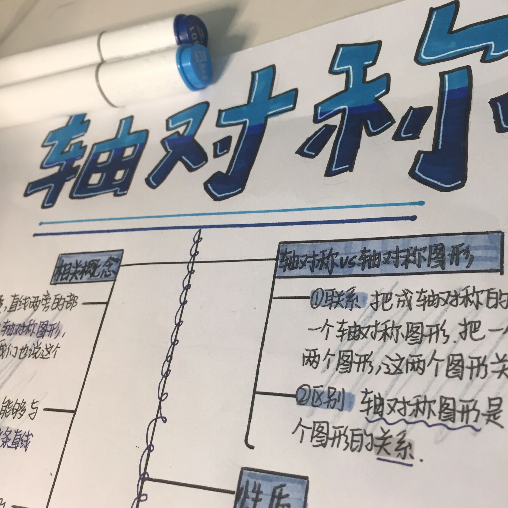 八上《轴对称》思维导图