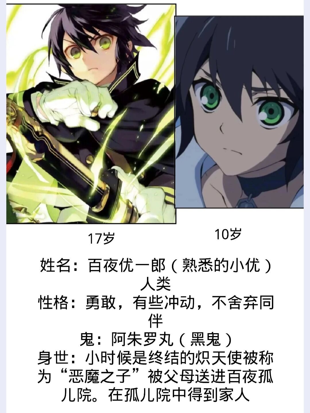 终结的炽天使(同人)人物介绍