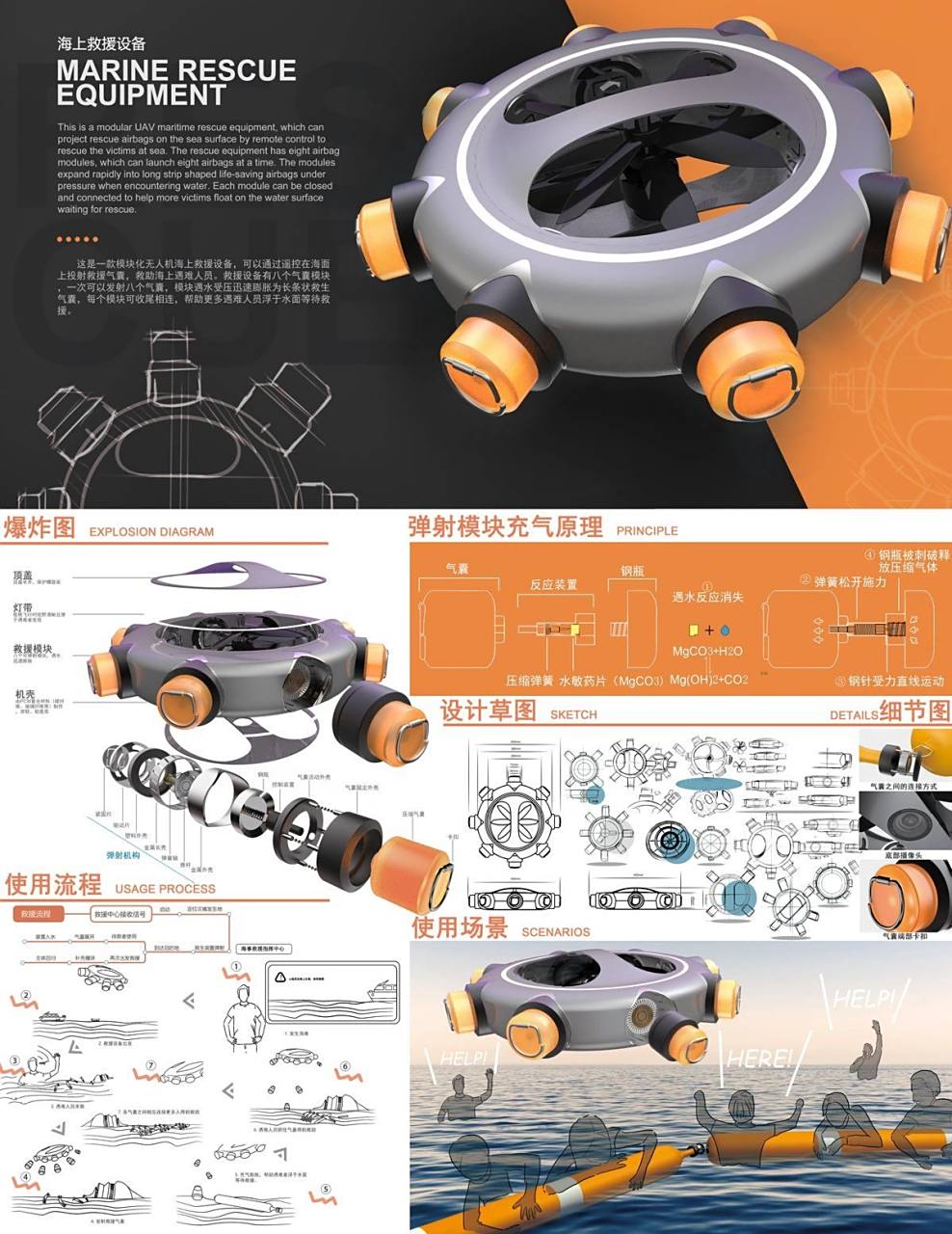 工业设计优秀排版(很多元素作品集可借鉴) 色彩,材质,界面分布等等