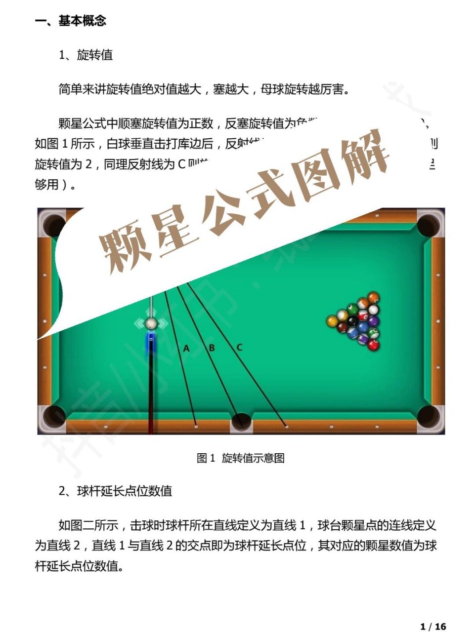 打台球颗星公式图解 最新整理的颗星公式图解