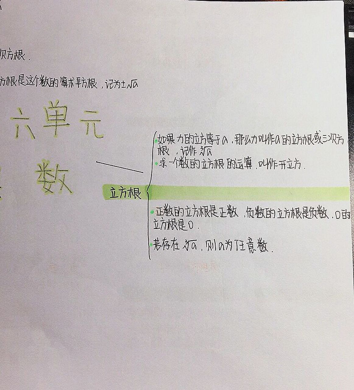 七下数学第二单元《实数》思维导图 虽然我不优秀,但是我也在努力