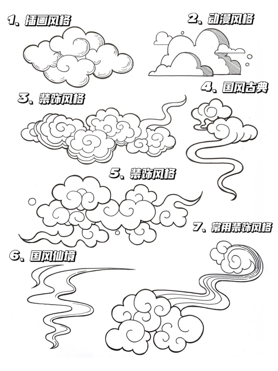 云朵绘画 简单图片