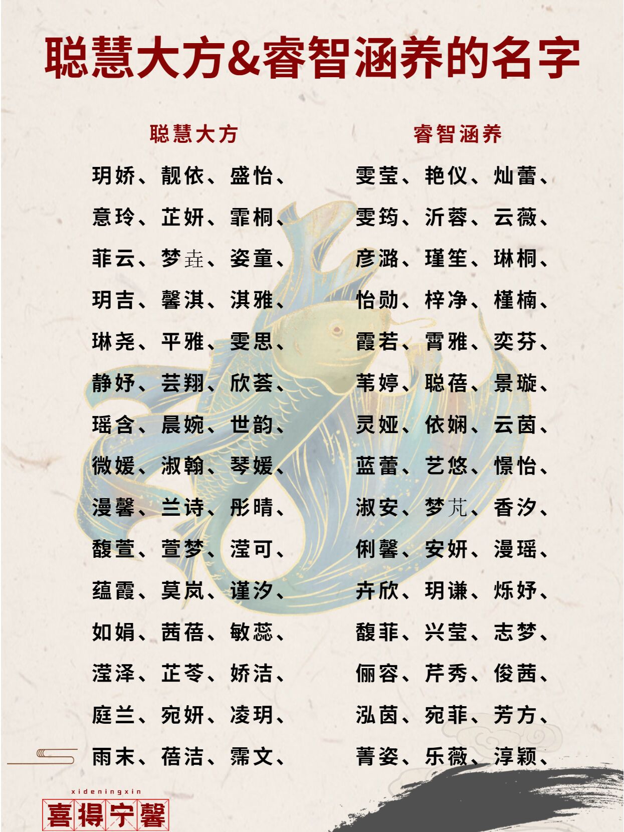 富有涵养的微信名(比较有涵养的微信号)