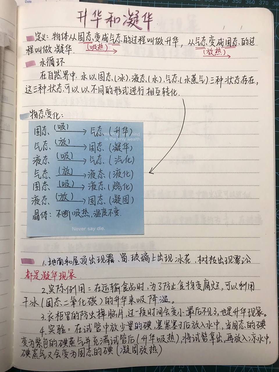 八上物理笔记 升华和凝华