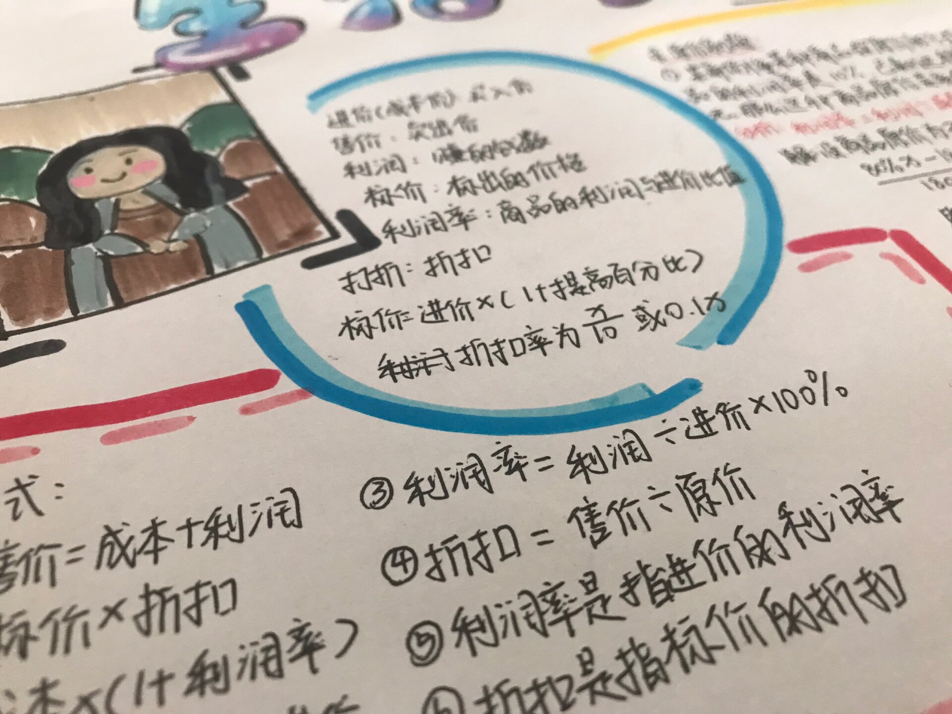 商场打折手抄报内容图片