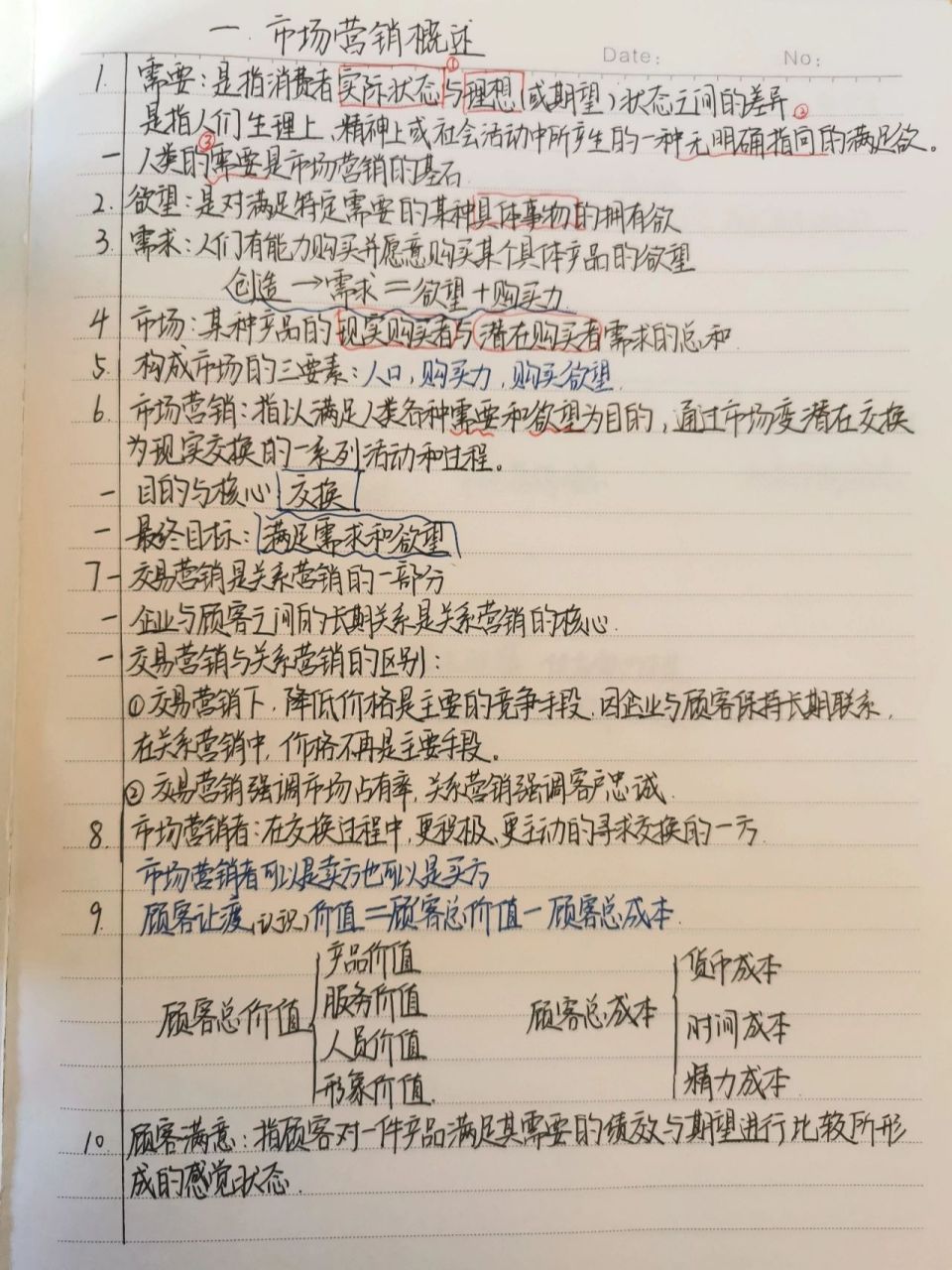 以后的笔记两天或者三天一更!