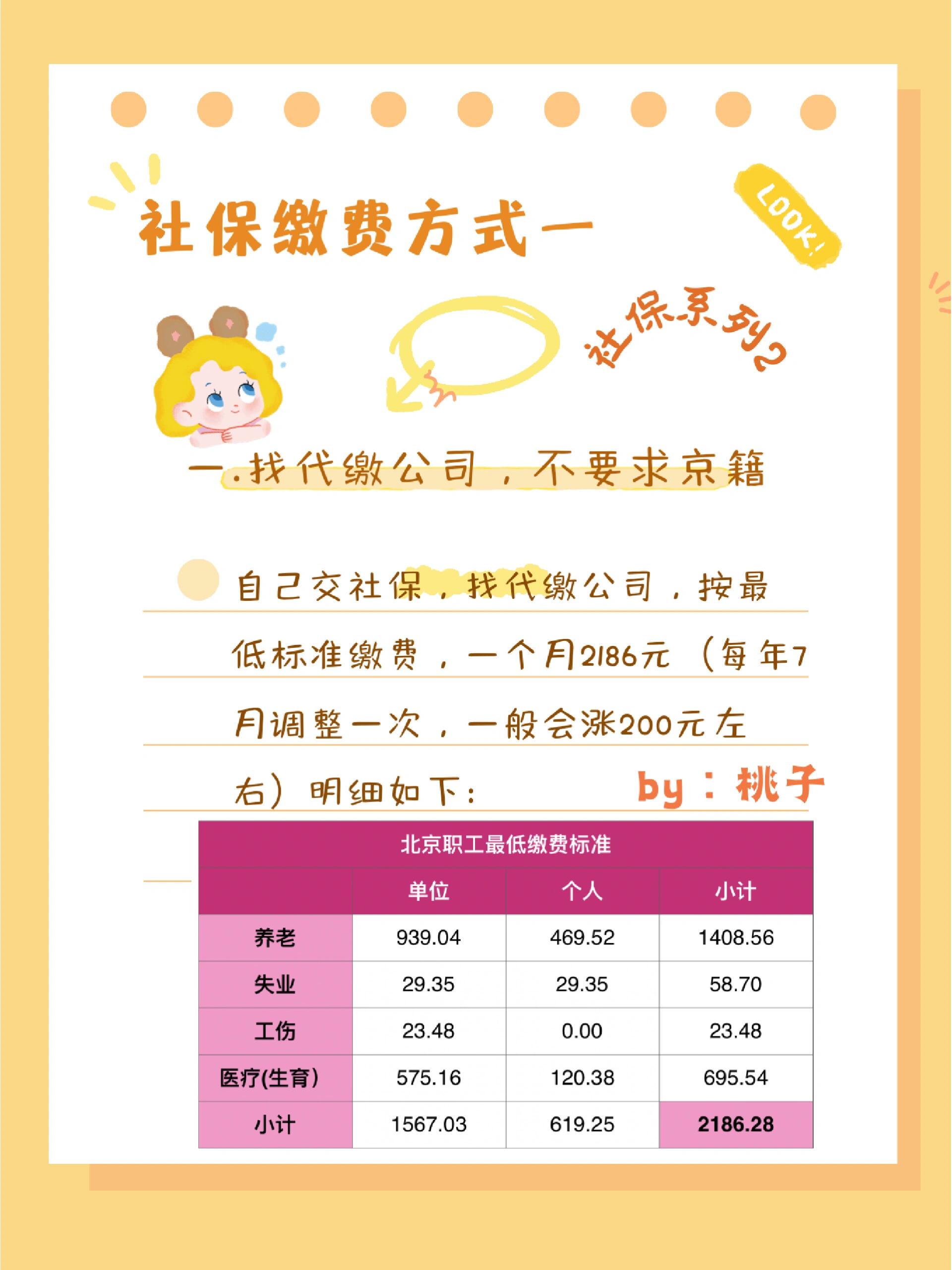 (北京灵活就业补贴篇) 自己交社保,一个月能省1600元,你省了吗?