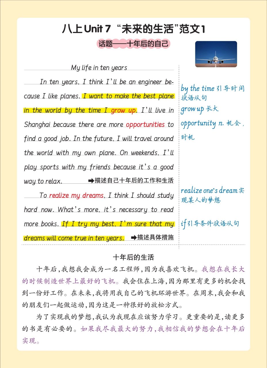 八年级上册unit7同步作文2篇(带译文) 1.十年后的自己 2.未来的世界