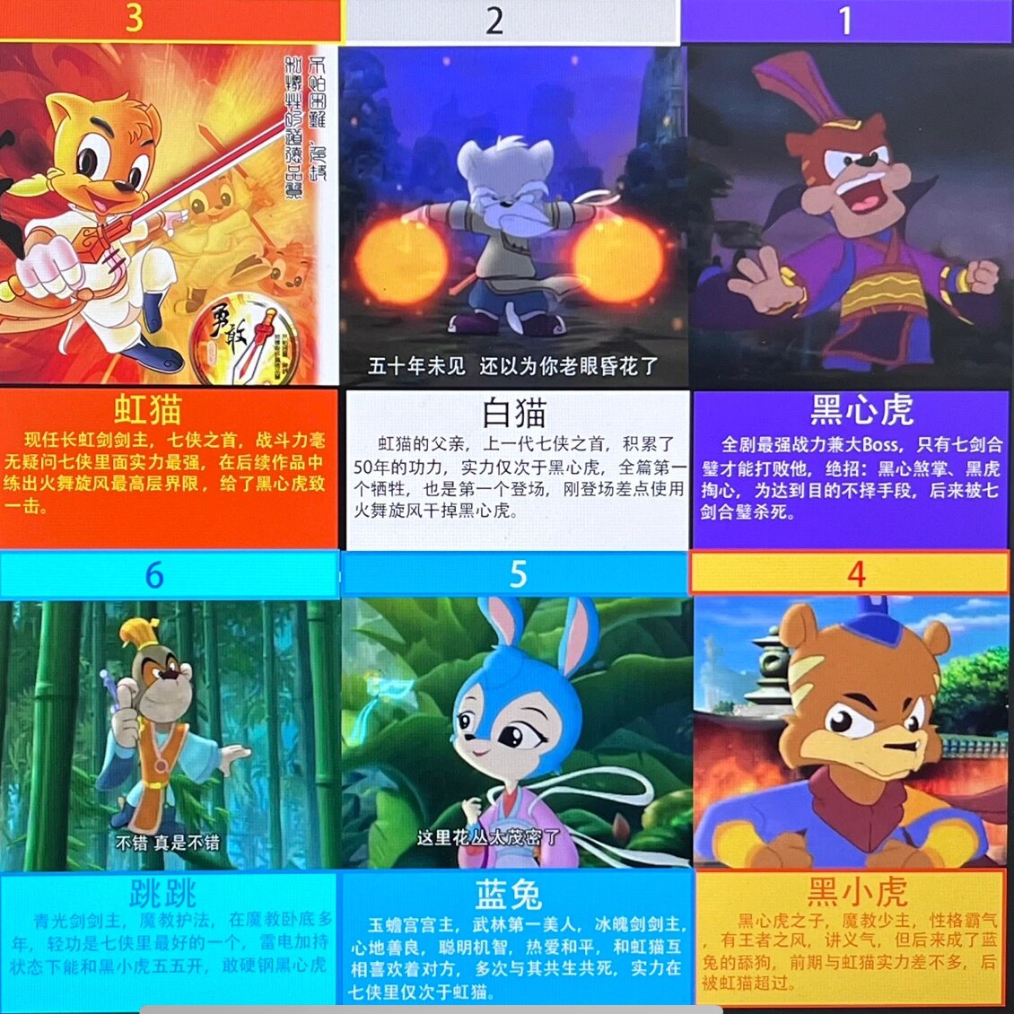 虹猫蓝兔七侠传