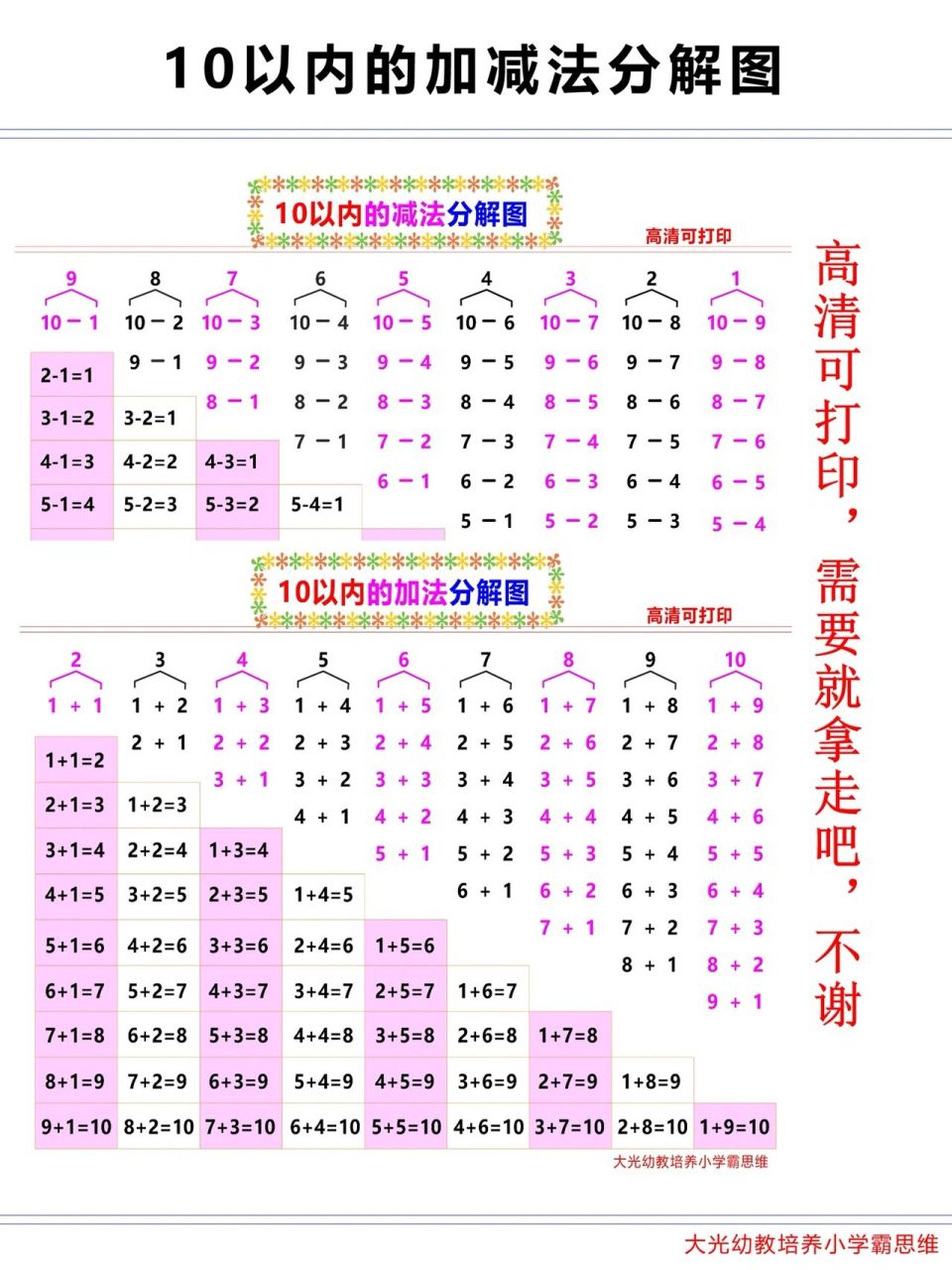 10以内分解法图片教程图片