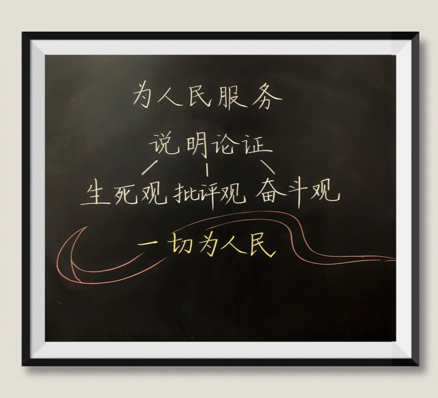 部编版小学语文《为人民服务》 板书设计