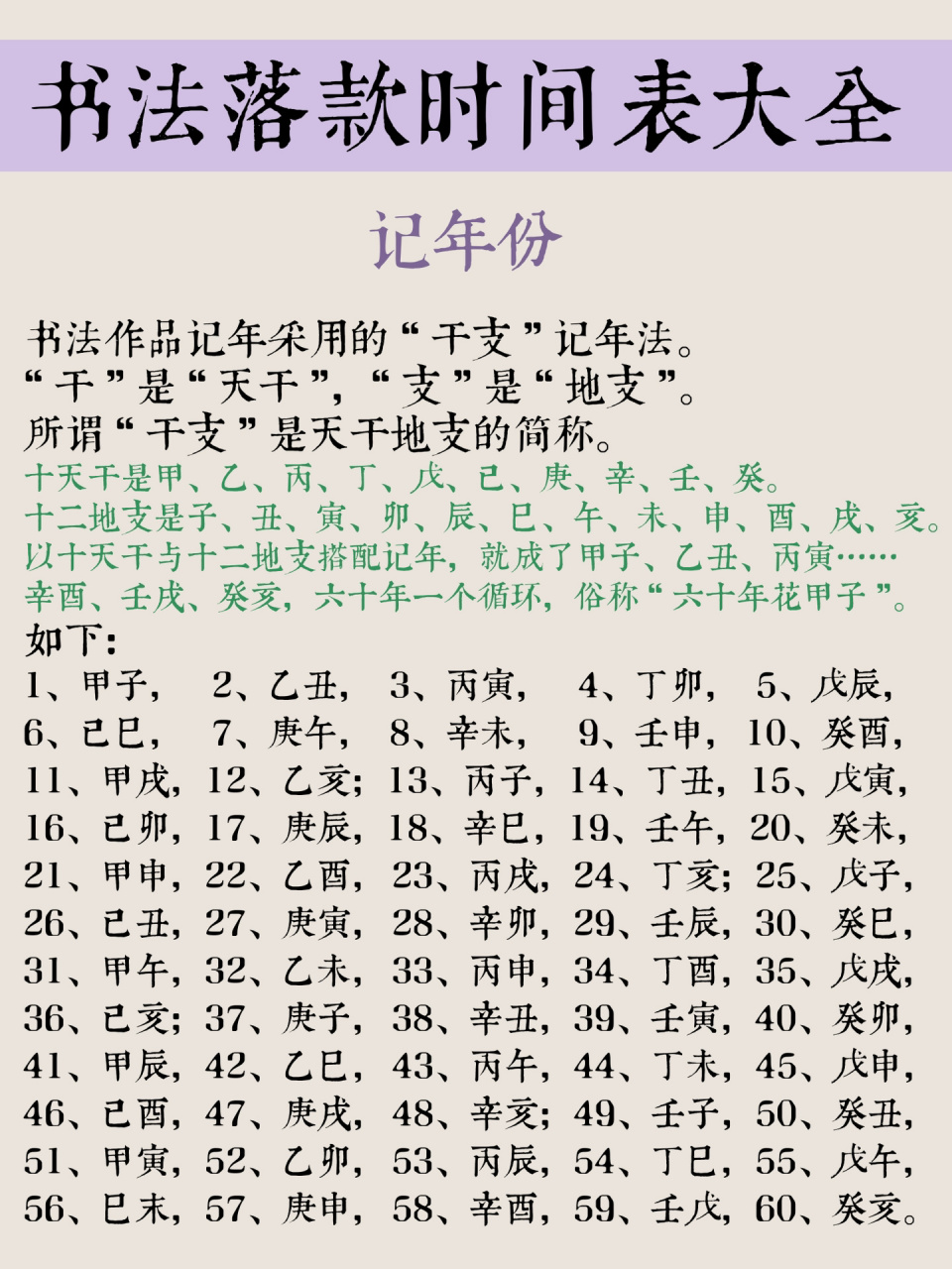 书法落款时间表大全 | 古时十二个月雅称