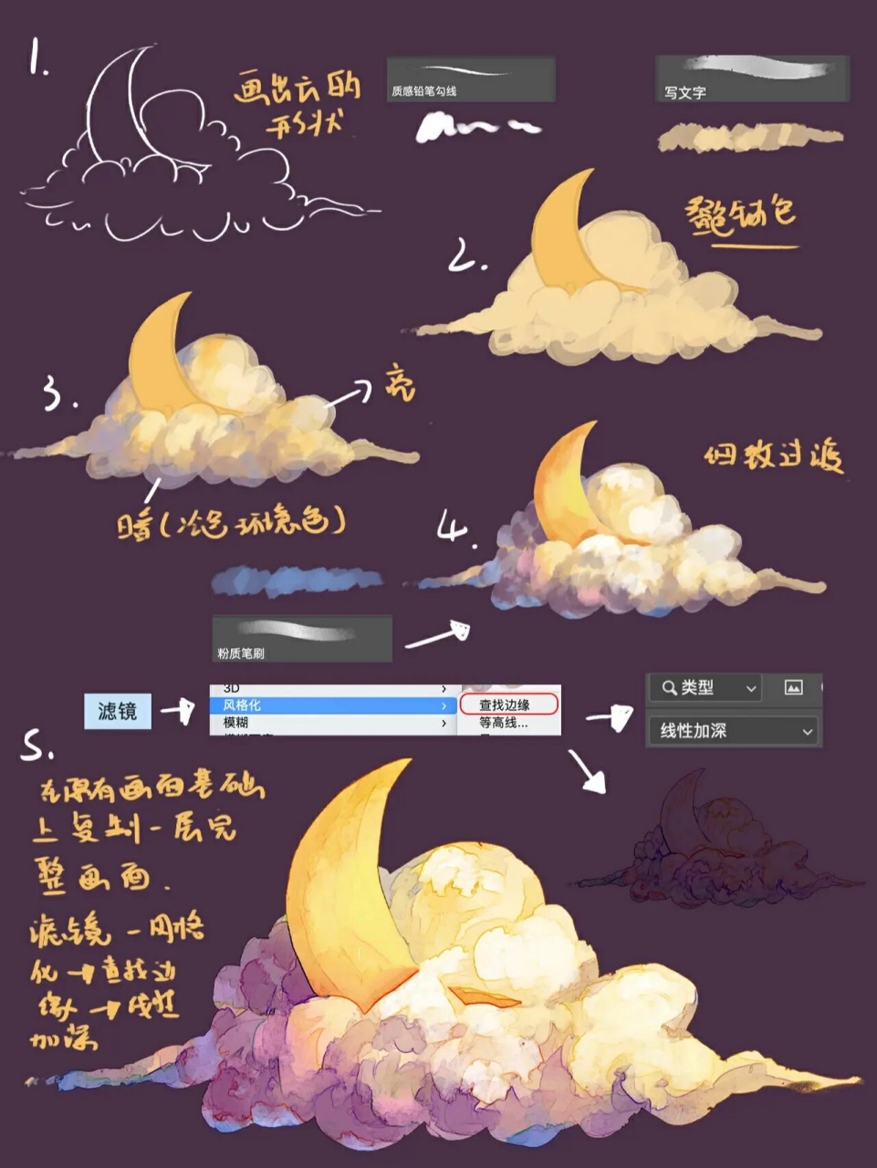 93晚安星云——治愈系云朵插画7815 7815今天画一朵超温柔